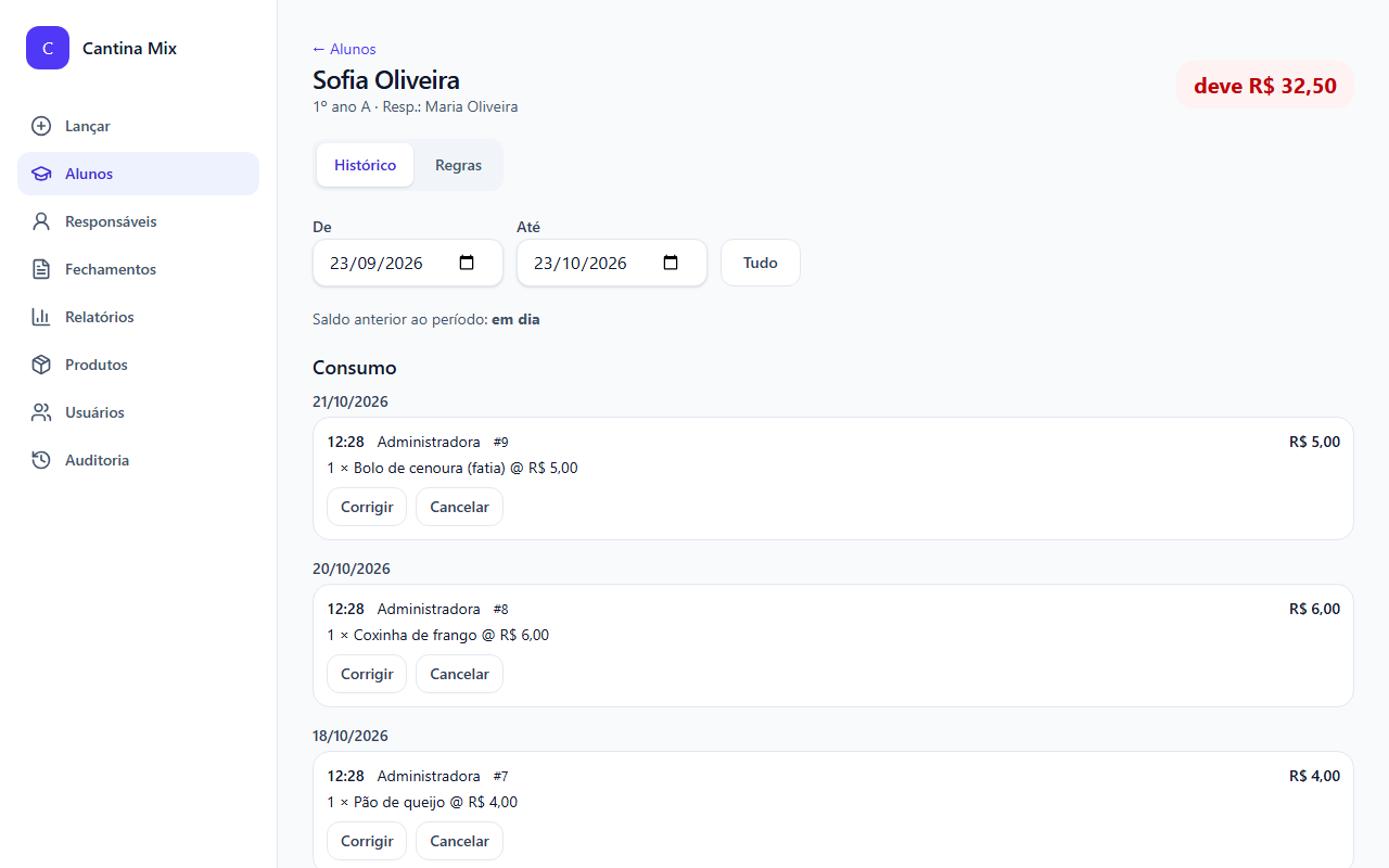Detalhe do aluno com as abas Consumo, Pagamentos, Fechamentos e Regras