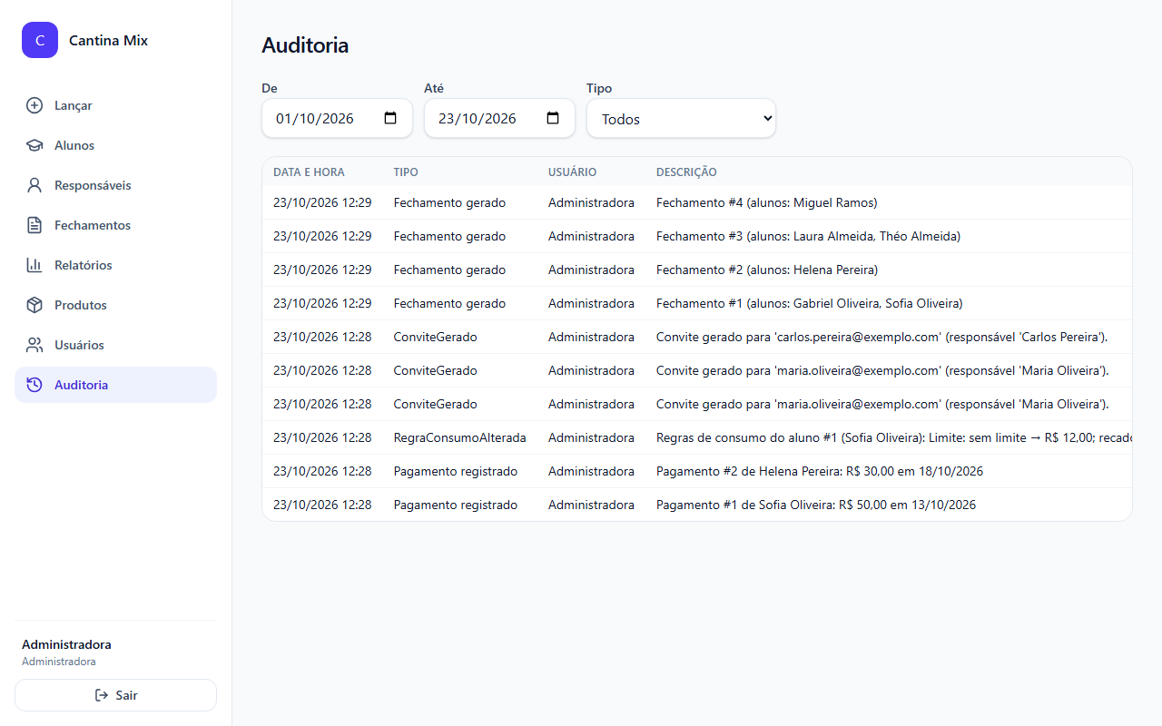 Lista de registros da auditoria com data, usuário e ação