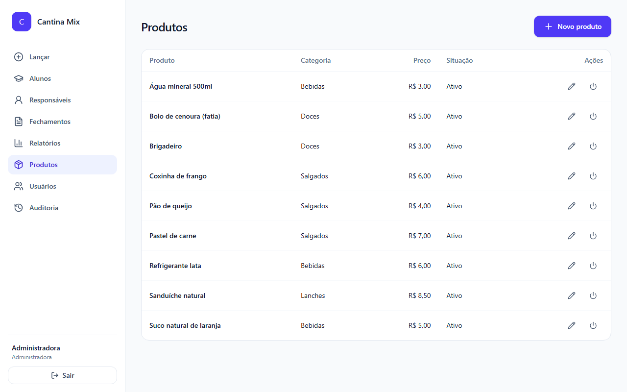 Lista de produtos com categoria e preço