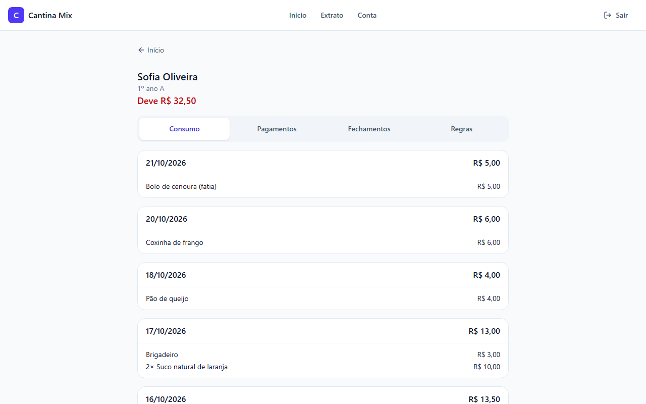 Tela do filho com a lista de consumo por dia